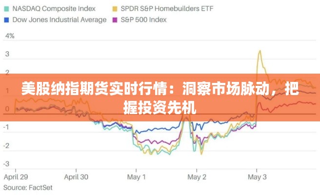 美股纳指期货实时行情：洞察市场脉动，把握投资先机