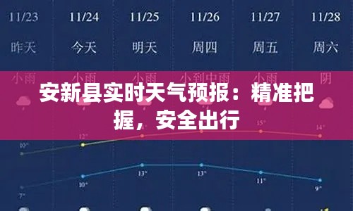 安新县实时天气预报：精准把握，安全出行