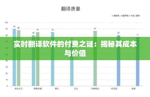 实时翻译软件的付费之谜：揭秘其成本与价值