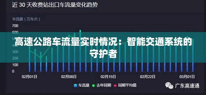 高速公路车流量实时情况：智能交通系统的守护者