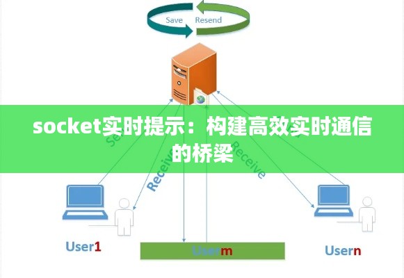 socket实时提示：构建高效实时通信的桥梁