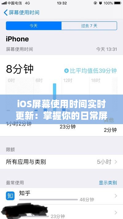 iOS屏幕使用时间实时更新：掌握你的日常屏幕使用情况