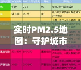 实时PM2.5地图：守护城市呼吸健康的科技利器