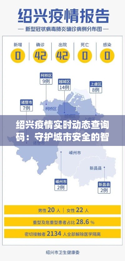 绍兴疫情实时动态查询码：守护城市安全的智慧防线