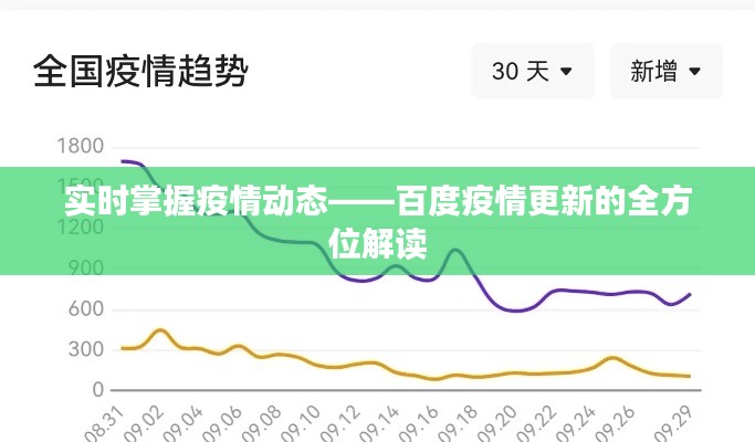 实时掌握疫情动态——百度疫情更新的全方位解读