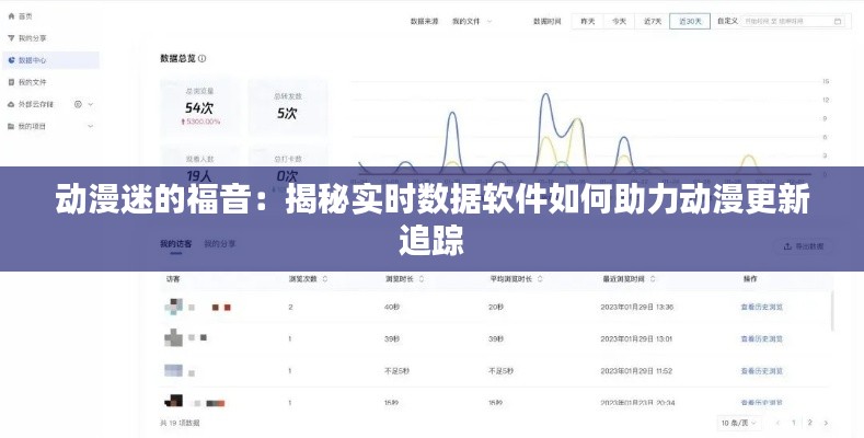 动漫迷的福音：揭秘实时数据软件如何助力动漫更新追踪