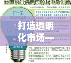 打造透明化市场——电煤价格实时查询平台的创新与实践