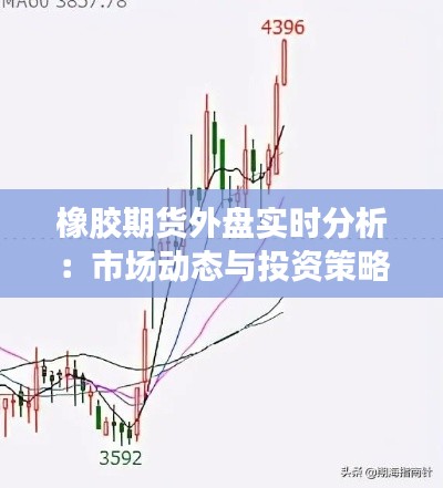 橡胶期货外盘实时分析：市场动态与投资策略