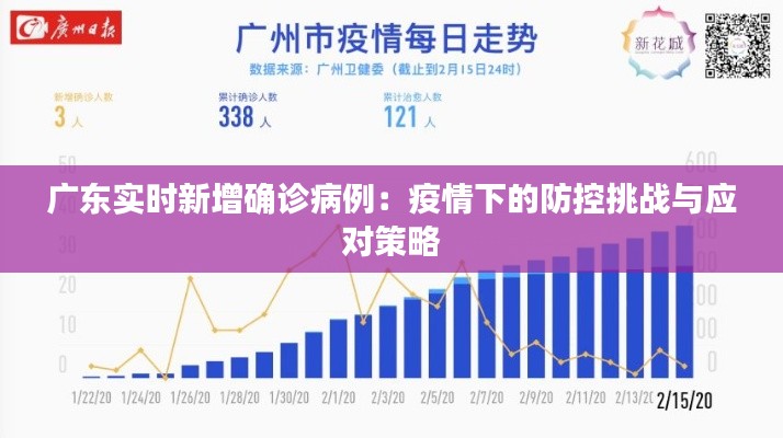 广东实时新增确诊病例：疫情下的防控挑战与应对策略