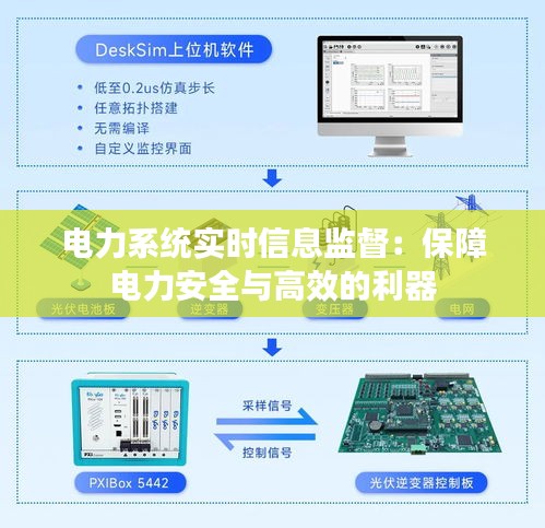 电力系统实时信息监督：保障电力安全与高效的利器