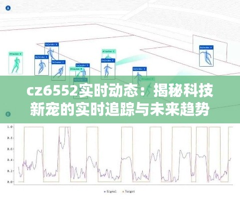 cz6552实时动态：揭秘科技新宠的实时追踪与未来趋势