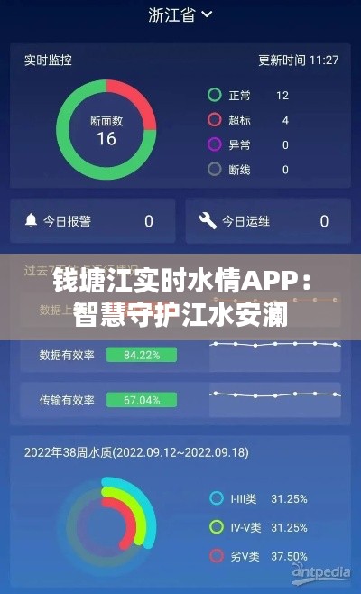 钱塘江实时水情APP：智慧守护江水安澜