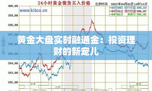 黄金大盘实时融通金：投资理财的新宠儿