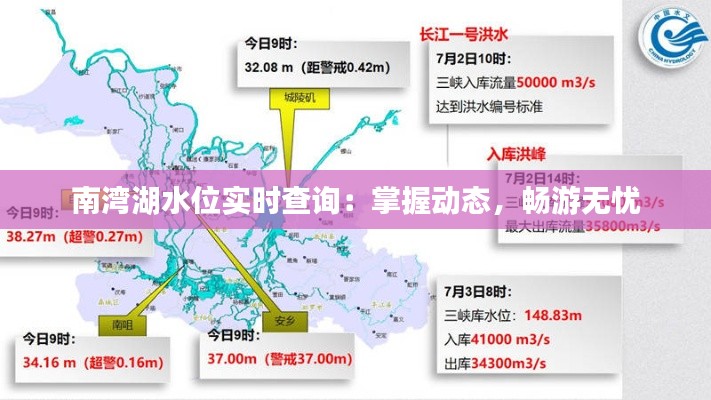 南湾湖水位实时查询：掌握动态，畅游无忧