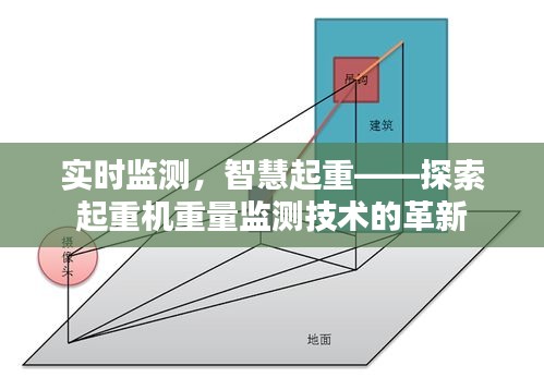 实时监测，智慧起重——探索起重机重量监测技术的革新