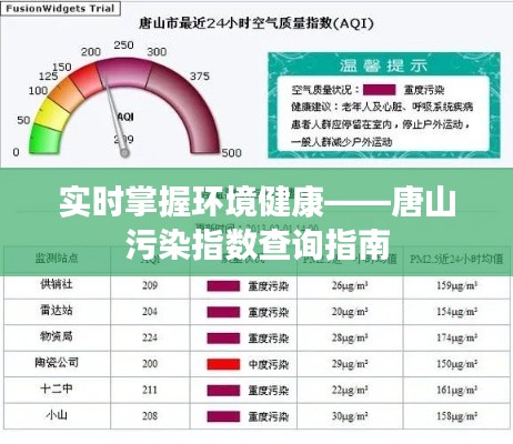 实时掌握环境健康——唐山污染指数查询指南