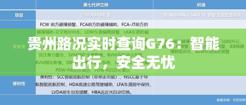 贵州路况实时查询G76：智能出行，安全无忧