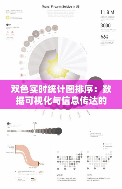 双色实时统计图排序：数据可视化与信息传达的艺术