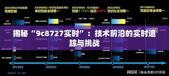 揭秘“9c8727实时”：技术前沿的实时追踪与挑战