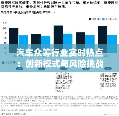 汽车众筹行业实时热点：创新模式与风险挑战并存