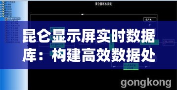 昆仑显示屏实时数据库：构建高效数据处理的未来桥梁