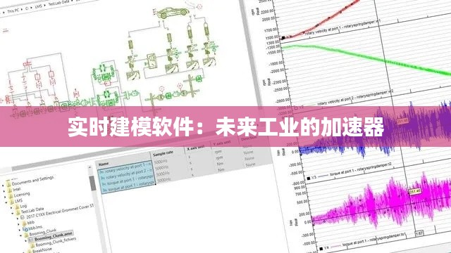 实时建模软件：未来工业的加速器