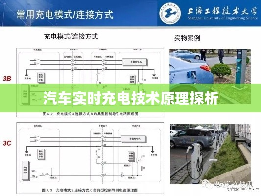 汽车实时充电技术原理探析