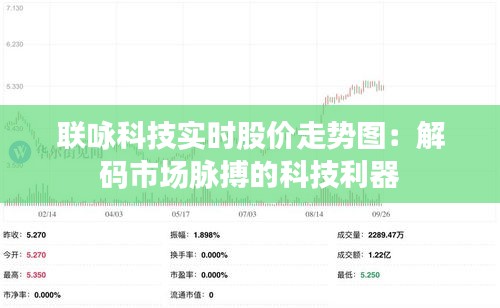 联咏科技实时股价走势图：解码市场脉搏的科技利器