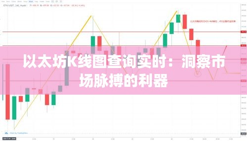 以太坊K线图查询实时：洞察市场脉搏的利器