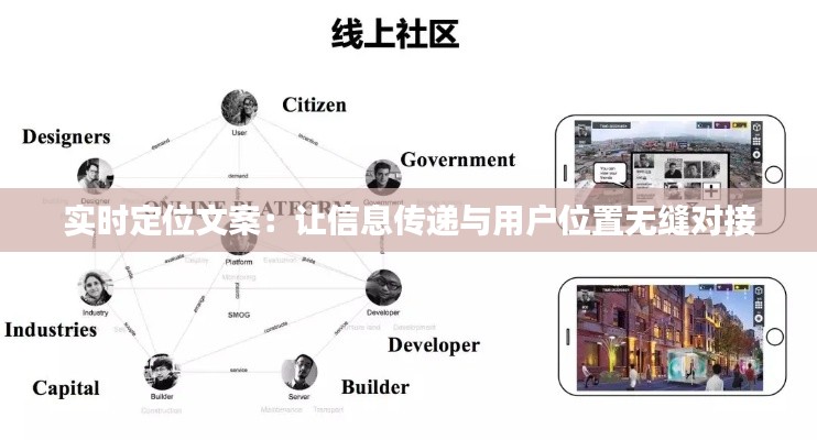 实时定位文案：让信息传递与用户位置无缝对接