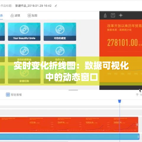 实时变化折线图：数据可视化中的动态窗口