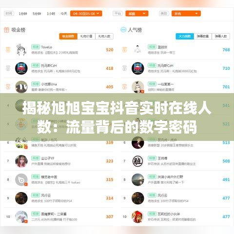 揭秘旭旭宝宝抖音实时在线人数：流量背后的数字密码