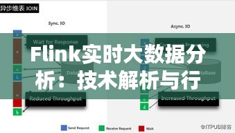 Flink实时大数据分析：技术解析与行业应用