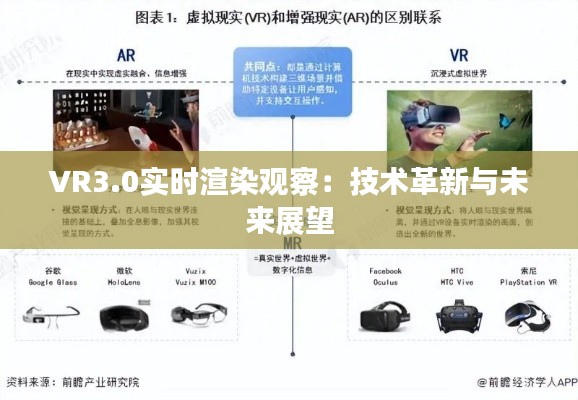 VR3.0实时渲染观察：技术革新与未来展望