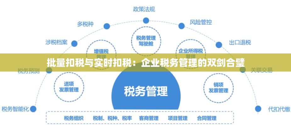 批量扣税与实时扣税：企业税务管理的双剑合璧