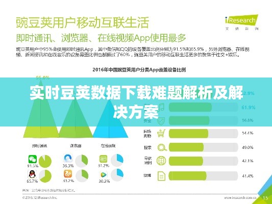 实时豆荚数据下载难题解析及解决方案