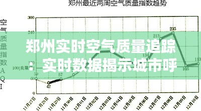 郑州实时空气质量追踪：实时数据揭示城市呼吸之痛