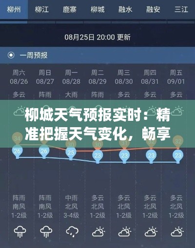 柳城天气预报实时：精准把握天气变化，畅享美好生活