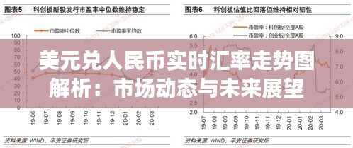 美元兑人民币实时汇率走势图解析：市场动态与未来展望