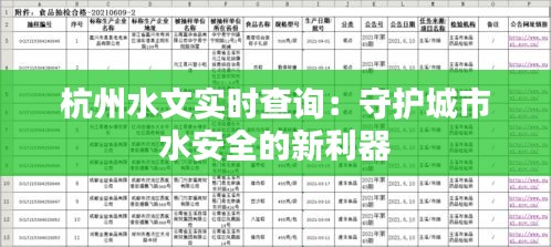 杭州水文实时查询：守护城市水安全的新利器