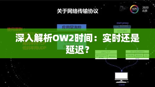 深入解析OW2时间：实时还是延迟？