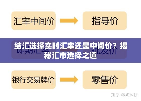 结汇选择实时汇率还是中间价？揭秘汇市选择之道