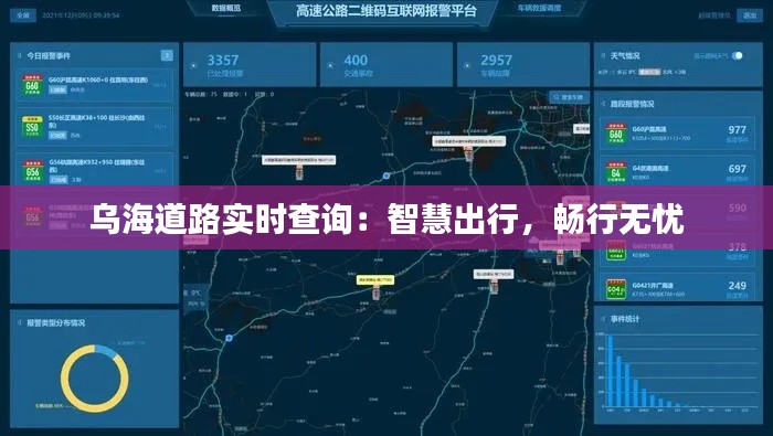 乌海道路实时查询：智慧出行，畅行无忧