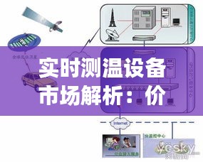 实时测温设备市场解析：价格揭秘与选购指南