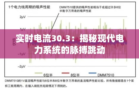 实时电流30.3：揭秘现代电力系统的脉搏跳动