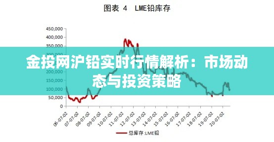 金投网沪铅实时行情解析：市场动态与投资策略