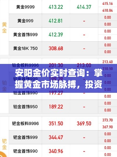 安阳金价实时查询：掌握黄金市场脉搏，投资决策无忧