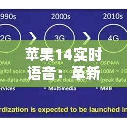 苹果14实时语音：革新通信体验的科技突破