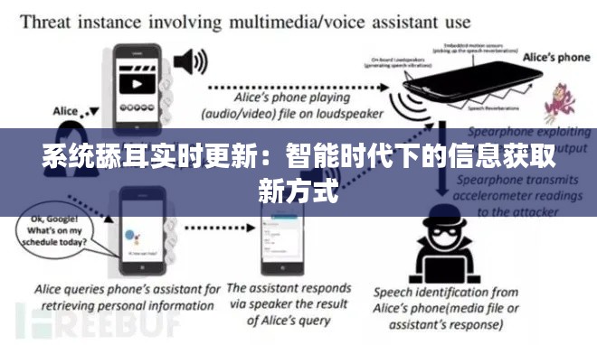 系统舔耳实时更新：智能时代下的信息获取新方式