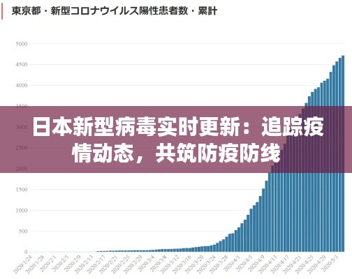 日本新型病毒实时更新：追踪疫情动态，共筑防疫防线